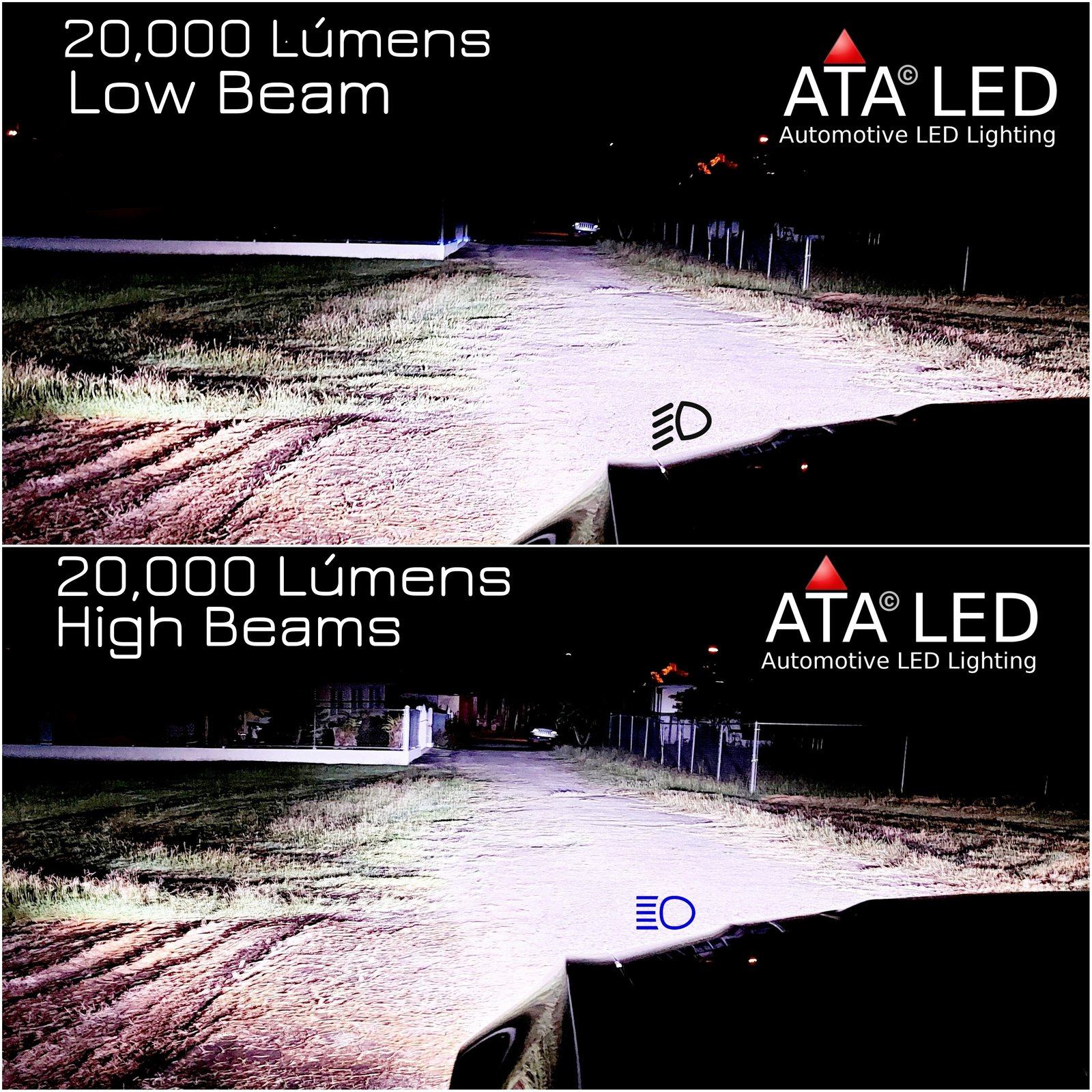 H11/H8/H9 - ATALED R8 - 20,000 Lúmens -  6000k (1 Set) 2 x Headlight bulbs