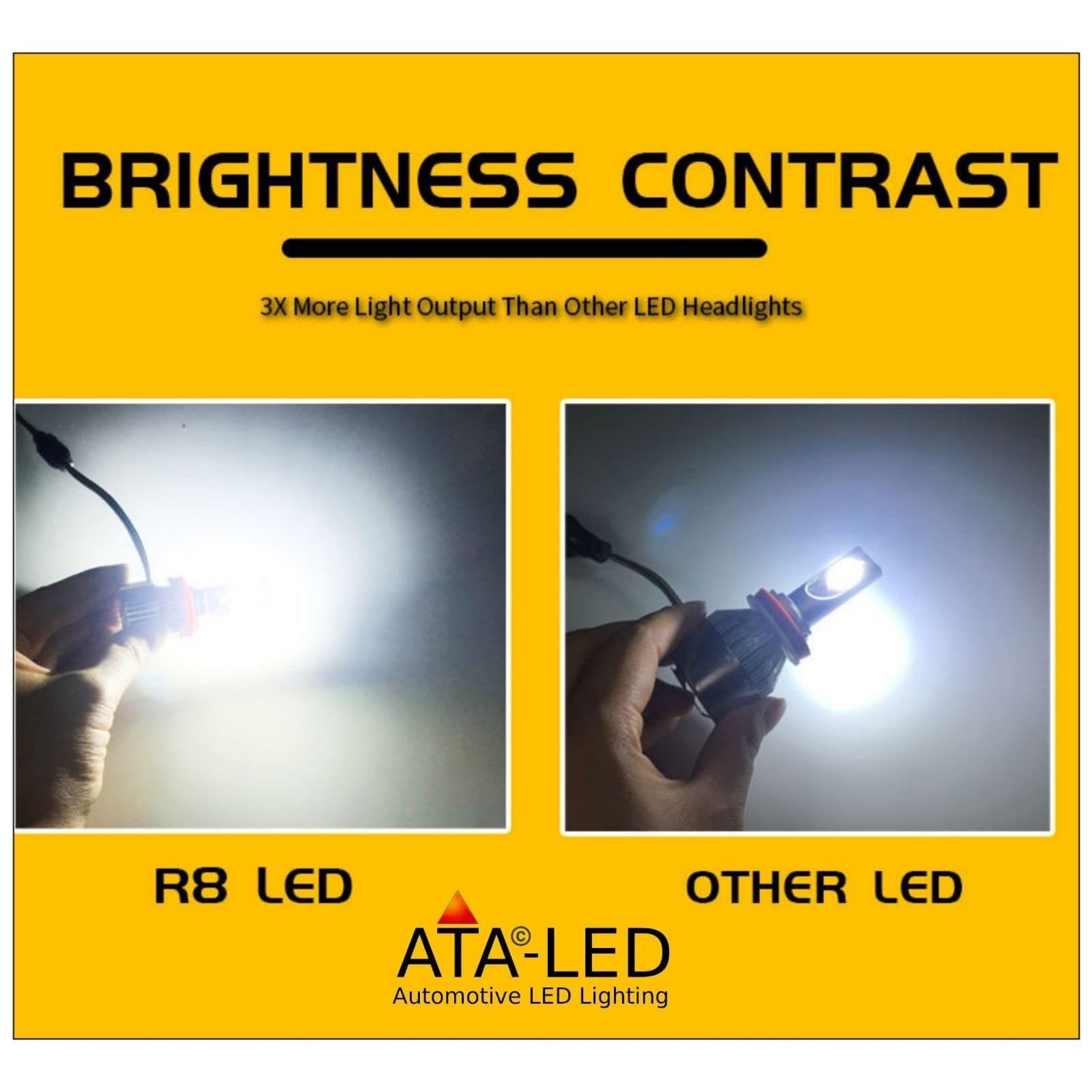 Brightness Contrast R8 Led VS Other Led 3X More Light Output Than Other LED Headlights