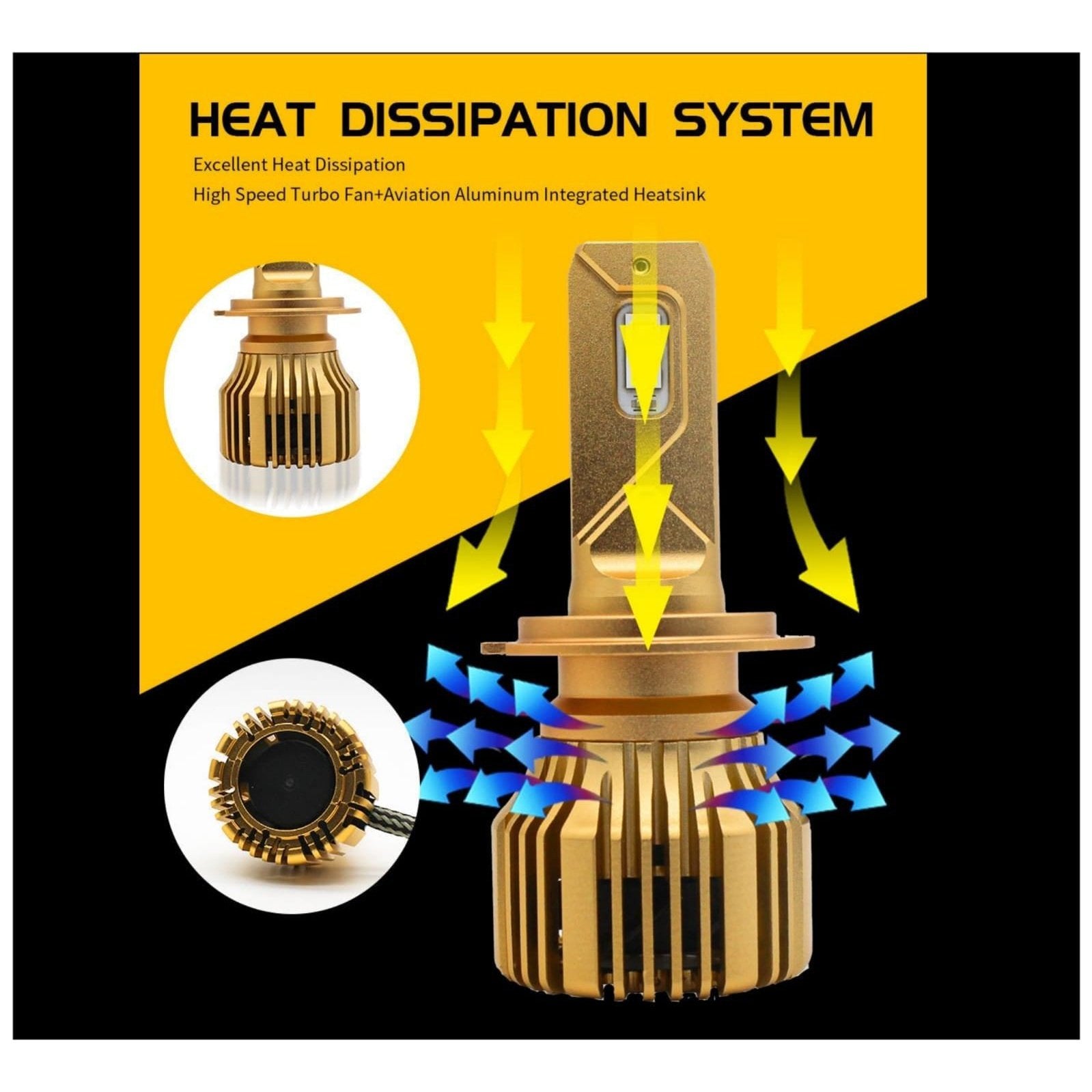 H4 9003 Heat Dissipation System Excellent Heat Dissipation High Speed Turbo Fan Aviation Aluminum Integrated Heatsink