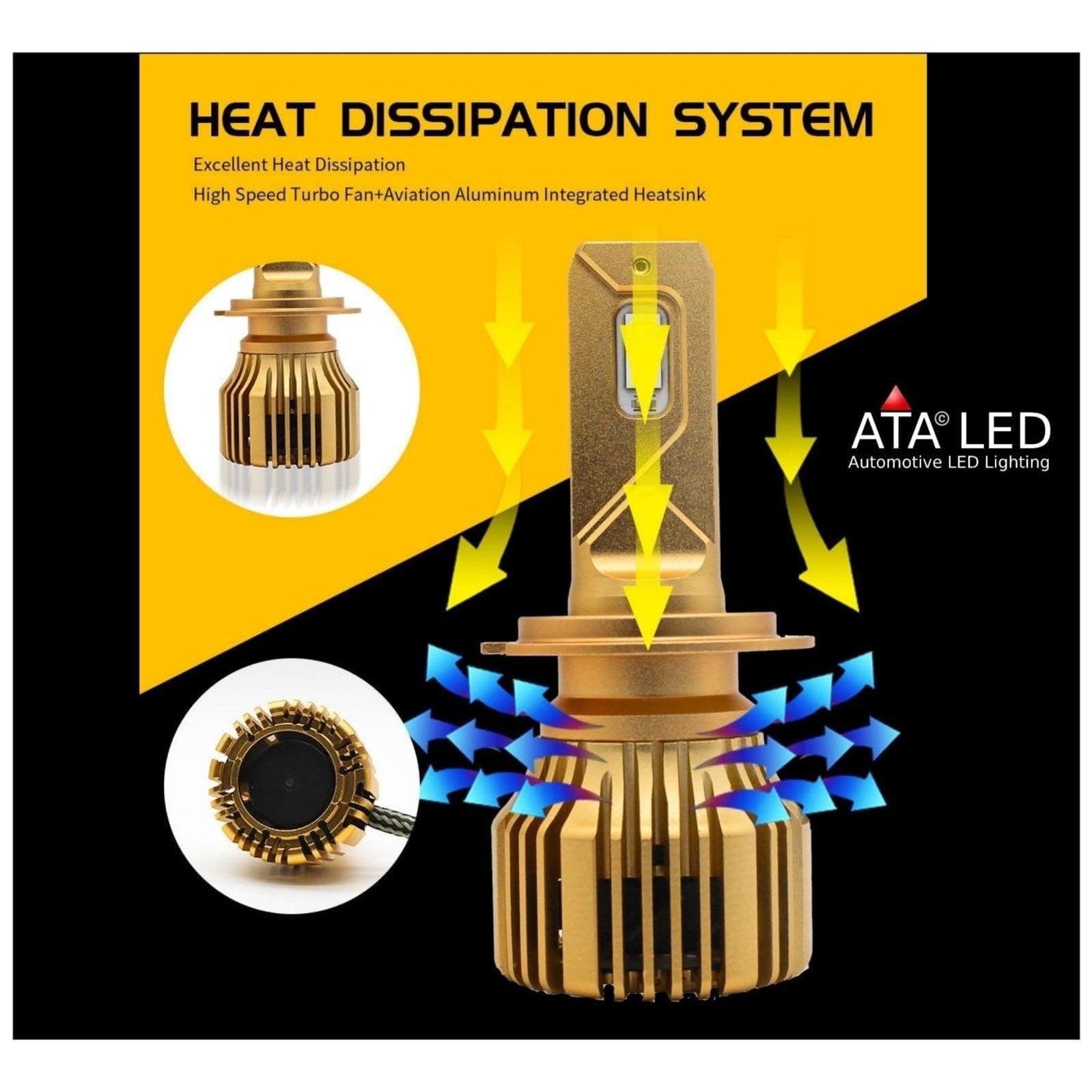 H11 H8 H9 R8 Heat Dissipation System Excellent Heat Dissipation High Speed Turbo Fan Aviation Aluminum Integrated Heatsink 