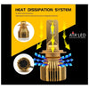 Heat dissipation system. Excellent dissipation. High speed turbo fan aviation aluminum integrated heatsink